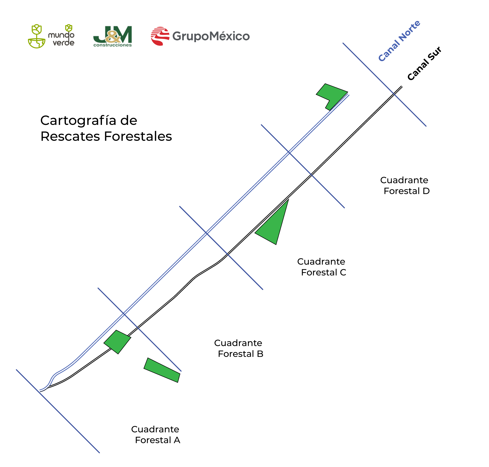Mapa de rescates forestales – Canales Pluviales Ferromex, Celaya, Gto.